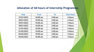 Allocation of 60 hours of Internship Programme.
Date From To Total Hours
27/01/2023 10:00 am 2:00 pm 4 Hours
28/01/2023 10...