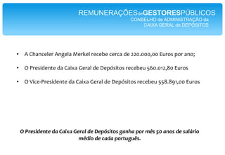 CAIXAGERALdeDEPÓSITOSREMUNERAÇÕESdeGESTORESPÚBLICOS