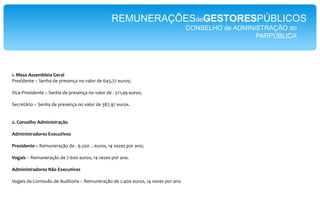 REMUNERAÇÕESdeGESTORESPÚBLICOSCONSELHO de ADMINISTRAÇÃO doBanco Português de Negócios