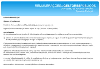 REMUNERAÇÕESdeGESTORESPÚBLICOSCONSELHO de ADMINISTRAÇÃO doPARPÚBLICA