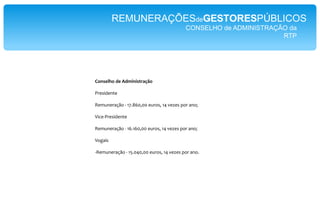 CTTCorreios de Portugal, S.AREMUNERAÇÕESdeGESTORESPÚBLICOS