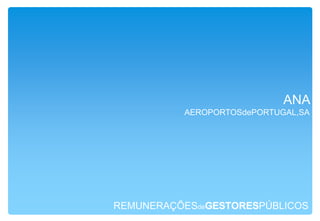 REMUNERAÇÕESdeGESTORESPÚBLICOSCONSELHO de ADMINISTRAÇÃO dosCTT - Correios de Portugal, S.A