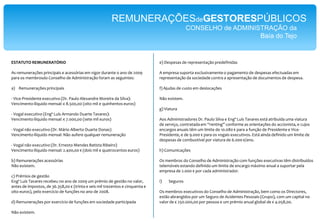 REMUNERAÇÕESdeGESTORESPÚBLICOSCONSELHO de ADMINISTRAÇÃO doMetro do Porto,S.A.O Presidente do Conselho de Administração do Metro do Porto, SA. recebeu157.670,26 Euros;O Presidente do Conselho de Administração do Metro do Porto, SA. ganhapormês 14 anos de saláriomédio de cadaportuguês.