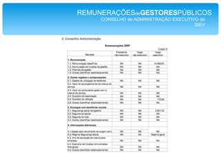 REMUNERAÇÕESdeGESTORESPÚBLICOSCONSELHO de ADMINISTRAÇÃO daPARQUE EXPOREMUNERAÇÃO DOS MEMBROS DOS ÓRGÃOS SOCIAISAs remunerações dos membrosexecutivos da Parque EXPO encontram-se fixadas em contrato de gestão com efeitos a 1 de Janeiro de 2009.Relativamenteaosmembros do Conselho Fiscal, a Comissão de Remuneraçãofixou, em reunião de 1 de Outubro de 2009, as respectivasremunerações.Mesa da Assembleia GeralConselho de AdministraçãoPresidente:▪ Remuneração bas emensal no valor de 9500,00€, a abonar 14 mesesporano;▪ Remuneraçãovariável em função do grau de consecução dos objectivosestabelecidos no contrato de gestão, podendoatingir um máximo de 25% da remuneraçãofixa annual;▪ Utilizaçãodeviaturadeserviçocomaluguermensalatéaolimitede1000,00€.AdministradoresExecutivos: ▪Remuneraçãofixa mensal no valor de 8400,00€, a abonar 14 mesesporano▪ Remuneraçãovariável em função do grau de consecução dos objectivosestabelecidos no contrato de gestão, podendoatingir um máximo de 20% da remuneraçãofixaanual;▪ Utilizaçãodeviaturadeserviçocomaluguermensalatéaolimitede900,00€. AdministradoresnãoExecutivos: ▪ Remuneração base mensal no valor de 2252,00€, a abonar 14 mesesporano;Presidente e AdministradoresExecutivos:▪ Combustívelgasto com a viatura de serviço, com limite de 1500,00 € portrimestre, excluindodeslocaçõesfora da área do distrito de Lisboa, devidamentejustificadas;Telemóvelparacomunicaçõestelefónicasdeserviço,comlimitede500,00€por trimestre;Utilização de cartão de créditoparafazer face a despesasdocumentadasinerentesaoexercício das funções;Subsídio de refeição;	Seguro de vida, doença e acidentes de trabalho..