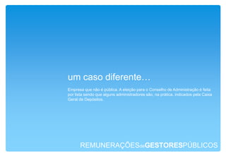 REMUNERAÇÕESdeGESTORESPÚBLICOSCONSELHO de ADMINISTRAÇÃO daGERAPMesa Assembleia GeralNãoaplicável2. Conselho AdministraçãoAdministradoresExecutivosPresidente – Remuneração de 7.500,00 euros, 14 vezesporano;Vogais – Remuneração de 6.000,00 euros, 14 vezesporano.AdministradoresNãoExecutivosNãoaplicável3. Fiscal ÚnicoRemuneração: 25% do vencimento mensal ilíquido do Presidente do Conselho de Administração (fixado em 7.500 €), correspondente a 1.875 €, paga em 12 vezes.