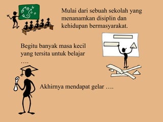 Mulai dari sebuah sekolah yang menanamkan disiplin dan kehidupan bermasyarakat. Begitu banyak masa kecil yang tersita untuk belajar . Akhirnya mendapat gelar . 