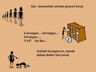 Aku  menambah antrian pencari kerja Lowongan lowongan lowongan.  YAP!  Ini dia... Setelah beragam tes, masuk dalam daftar karyawan 