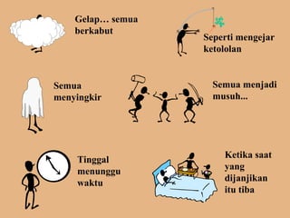Gelap… semua 
berkabut 
Seperti mengejar 
ketololan 
Semua 
menyingkir 
Semua menjadi 
musuh... 
Tinggal 
menunggu 
waktu 
Ketika saat 
yang 
dijanjikan 
itu tiba 
 