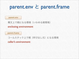 parent.env            parent.frame
 parent.env




enclosing environment

parent.frame



caller’s environment
 