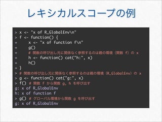> x <- "x of R_GlobalEnvn"
> f <- function() {
+     x <- "x of function fn"
+     g()
+     #                                      f     x
+     h <- function() cat("h:", x)
+     h()
+ }
> #                                  R_GlobalEnv       x
> g <- function() cat("g:", x)
> f() #     f        g, h
g: x of R_GlobalEnv
h: x of function f
> g() #                   g
g: x of R_GlobalEnv
 