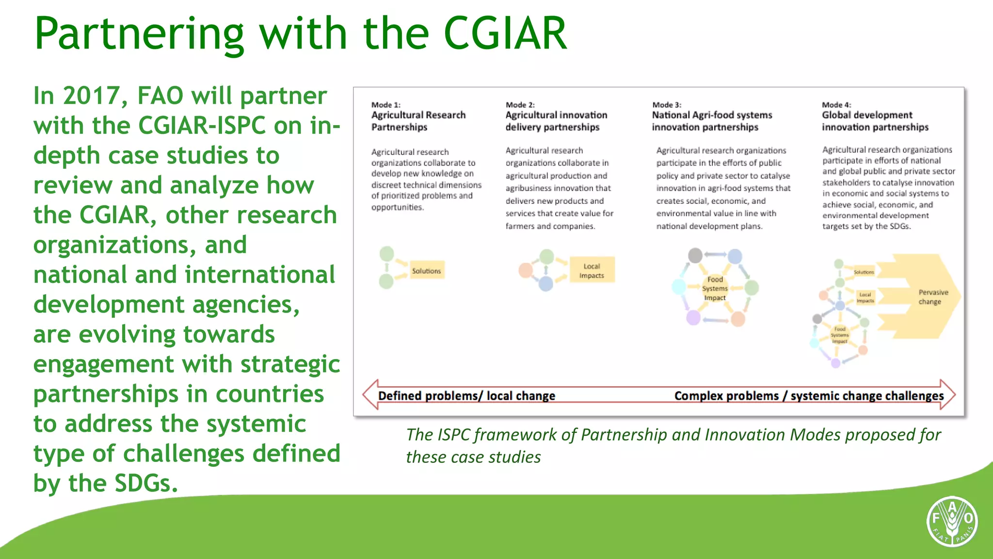 Partnering with the CGIAR
The ISPC framework of Partnership and Innovation Modes proposed for
these case studies
 