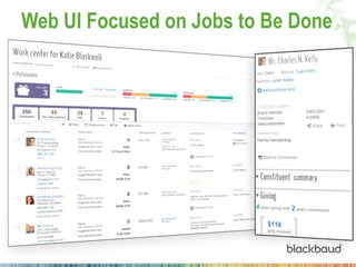 Web UI Focused on Jobs to Be Done
 