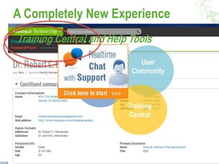 A Completely New Experience
User
Community
Knowledgebase
Training
Central
Training Central and Help Tools
 