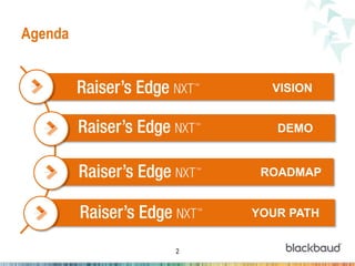 Agenda
2
VISION
ROADMAP
DEMO
YOUR PATH
 