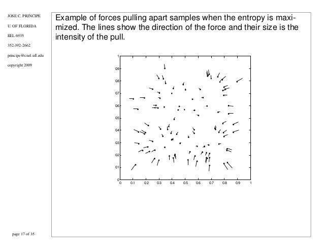 renyi entropy renyi entropy