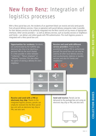 High Renz App myRENZbox Intelligent Parcel Delivery Box Brochure | PDF