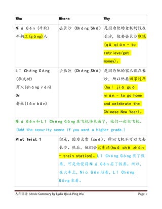 人在囧途 Movie Summary by Ping Wu & Lydia Qiu Page 1
Who Where Why
Niú Gěng (牛耿)
牛奶工(gōng)人
去长沙 (Cháng Shā) 是因为他的老板的钱在
长沙, 他要去长沙取钱
(qǔ qián - to
retrieve/get
money)。
Lǐ Chéng Gōng
(李成功)
商人(shāng rén)
Or
老板(lǎo bǎn)
去长沙 (Cháng Shā) 是因为他的家人都在长
沙，所以他要回家过年
(huí jiā guò
nián - to go home
and celebrate the
Chinese New Year)。
Niú Gěng 和 Lǐ Chéng Gōng 在飞机场见面了，他们一起坐飞机。
(Add the security scene if you want a higher grade.)
Plot Twist 1 但是，因为大雪（xuě)，所以飞机不可以飞去
长沙。然后，他们去火车站(huǒ chē zhàn
- train station)。Lǐ Chéng Gōng 买了假
票，可是他觉得 Niú Gěng 买了假票。所以，
在火车上，Niú Gěng 站着，Lǐ Chéng
Gōng 坐着。
 
