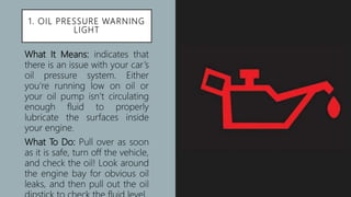 RENZO-BASIC-CAR-WARNING-DASHBOARD-SIGNS-AND-LIGHTS.pptx