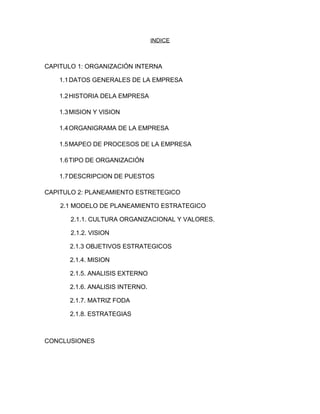 INDICE
CAPITULO 1: ORGANIZACIÓN INTERNA
1.1DATOS GENERALES DE LA EMPRESA
1.2HISTORIA DELA EMPRESA
1.3MISION Y VISION
1.4ORGANIGRAMA DE LA EMPRESA
1.5MAPEO DE PROCESOS DE LA EMPRESA
1.6TIPO DE ORGANIZACIÓN
1.7DESCRIPCION DE PUESTOS
CAPITULO 2: PLANEAMIENTO ESTRETEGICO
2.1 MODELO DE PLANEAMIENTO ESTRATEGICO
2.1.1. CULTURA ORGANIZACIONAL Y VALORES.
2.1.2. VISION
2.1.3 OBJETIVOS ESTRATEGICOS
2.1.4. MISION
2.1.5. ANALISIS EXTERNO
2.1.6. ANALISIS INTERNO.
2.1.7. MATRIZ FODA
2.1.8. ESTRATEGIAS
CONCLUSIONES
 
