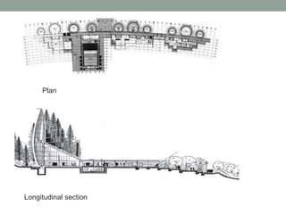 Plan
Longitudinal section
 