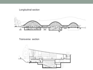 Longitudinal section
Transverse section
 