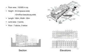 • Floor area : 103305 m sq
• Height : 45.5m(piazza side)
: 42m(Rue beaubourg side)
• Length: 166m, Width : 60m
• Land area : 5 acres.
• Floor : 7 above, 3 below
Elevations
Section
 