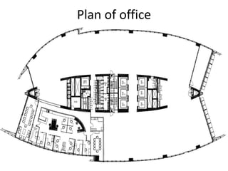 Plan of office
 