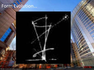 Form Evolution…
 