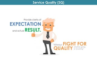 Excellent Service Quality Service Quality Management | PDF