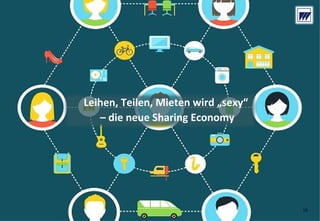 © Dr. Wieselhuber & Partner GmbH. All rights reserved. Proprietary and confidential.
VO_190515_th_MedienforumOstBY_CK_tr.pptx
Leihen, Teilen, Mieten wird „sexy“ 
– die neue Sharing Economy
18
 