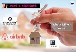 © Dr. Wieselhuber & Partner GmbH. All rights reserved. Proprietary and confidential.
VO_190515_th_MedienforumOstBY_CK_tr.pptx
19
What’s Mine is
Yours !
 