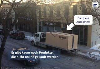© Dr. Wieselhuber & Partner GmbH. All rights reserved. Proprietary and confidential.
VO_190515_th_MedienforumOstBY_CK_tr.pptx
22
Da ist ein 
Auto drin!!
Da ist ein 
Auto drin!!
Es gibt kaum noch Produkte, 
die nicht online gekauft werden.
Quelle: http://www.autoevolution.com/news/amazon‐creates‐viral‐buzz‐with‐nissan‐note‐in‐the‐box‐74351.html
22
 