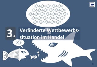© Dr. Wieselhuber & Partner GmbH. All rights reserved. Proprietary and confidential.
VO_190515_th_MedienforumOstBY_CK_tr.pptx
Veränderte Wettbewerbs‐
situation im Handel3.
25
 