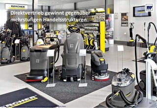 © Dr. Wieselhuber & Partner GmbH. All rights reserved. Proprietary and confidential.
VO_190515_th_MedienforumOstBY_CK_tr.pptx
34
Direktvertrieb gewinnt gegenüber 
mehrstufigen Handelsstrukturen 
Quelle: https://www.kaercher.com/de/services/support/niederlassungen.html
34
 