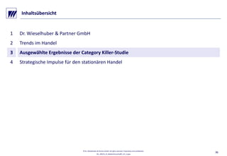 VO_190515_th_MedienforumOstBY_CK_tr.pptx
© Dr. Wieselhuber & Partner GmbH. All rights reserved. Proprietary and confidential.
36
Inhaltsübersicht
1 Dr. Wieselhuber & Partner GmbH  
2 Trends im Handel
3 Ausgewählte Ergebnisse der Category Killer‐Studie
4 Strategische Impulse für den stationären Handel
 