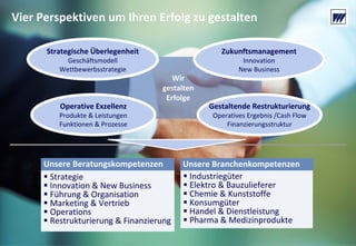 VO_190515_th_MedienforumOstBY_CK_tr.pptx
3
Wir 
gestalten 
Erfolge
Operative Exzellenz
Produkte & Leistungen
Funktionen & Prozesse
Gestaltende Restrukturierung
Operatives Ergebnis /Cash Flow
Finanzierungsstruktur
Strategische Überlegenheit
Geschäftsmodell
Wettbewerbsstrategie
Unsere Beratungskompetenzen
 Industriegüter
 Elektro & Bauzulieferer
 Chemie & Kunststoffe
 Konsumgüter
 Handel & Dienstleistung
 Pharma & Medizinprodukte
Unsere Branchenkompetenzen
 Strategie
 Innovation & New Business
 Führung & Organisation
 Marketing & Vertrieb
 Operations
 Restrukturierung & Finanzierung
Zukunftsmanagement
Innovation
New Business
Vier Perspektiven um Ihren Erfolg zu gestalten 
 