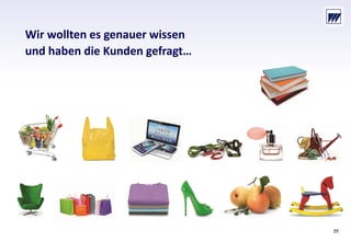 © Dr. Wieselhuber & Partner GmbH. All rights reserved. Proprietary and confidential.
VO_190515_th_MedienforumOstBY_CK_tr.pptx
39
Wir wollten es genauer wissen
und haben die Kunden gefragt…
39
 