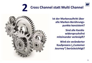 © Dr. Wieselhuber & Partner GmbH. All rights reserved. Proprietary and confidential.
VO_190515_th_MedienforumOstBY_CK_tr.pptx
51
2 Cross Channel statt Multi Channel
Ist der Markenauftritt über 
alle Marken‐Berührungs‐
punkte konsistent?
Sind alle Kanäle 
widerspruchsfrei
miteinander verknüpft?
Wird ein veränderter
Kaufprozess („Customer
Journey“) berücksichtigt?
51
 