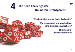 © Dr. Wieselhuber & Partner GmbH. All rights reserved. Proprietary and confidential.
VO_190515_th_MedienforumOstBY_CK_tr.pptx
54
Die neue Challenge der 
Online‐Preistransparenz
4
Welche Artikel stehen in der Preisoptik?
Wie transparent und vergleichbar
sind die eigenen Angebote?
Stimmen die 
Kostenstrukturen?
54
 