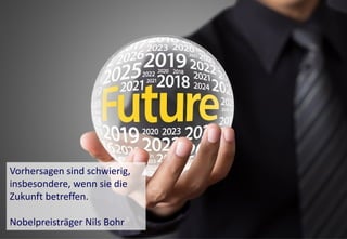 © Dr. Wieselhuber & Partner GmbH. All rights reserved. Proprietary and confidential.
VO_190515_th_MedienforumOstBY_CK_tr.pptx
Vorhersagen sind schwierig, 
insbesondere, wenn sie die 
Zukunft betreffen.
Nobelpreisträger Nils Bohr
 