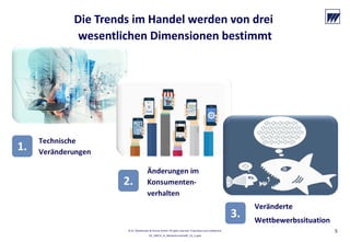 © Dr. Wieselhuber & Partner GmbH. All rights reserved. Proprietary and confidential.
VO_190515_th_MedienforumOstBY_CK_tr.pptx
5
Technische 
Veränderungen
1.
Änderungen im 
Konsumenten‐
verhalten
2.
Veränderte 
Wettbewerbssituation
3.
Die Trends im Handel werden von drei 
wesentlichen Dimensionen bestimmt
 
