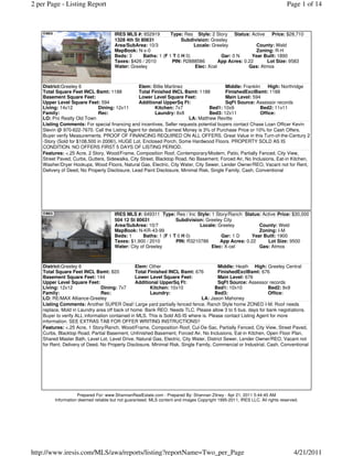 2 per Page - Listing Report                                                                                                  Page 1 of 14



                                      IRES MLS #: 652919        Type: Res Style: 2 Story Status: Active Price: $28,710
                                      1328 4th St 80631              Subdivision: Greeley
                                      Area/SubArea: 10/3                  Locale: Greeley            County: Weld
                                      MapBook: N-x-0                                                 Zoning: R-H
                                      Beds: 3      Baths: 1 (F 1 T 0 H 0)             Gar: 0 N     Year Built: 1890
                                      Taxes: $426 / 2010         PIN: R2888586       App Acres: 0.22     Lot Size: 9583
                                      Water: Greeley                      Elec: Xcel              Gas: Atmos



    District:Greeley 6                           Elem: Billie Martinez                    Middle: Franklin    High: Northridge
    Total Square Feet INCL Bsmt: 1188            Total Finished INCL Bsmt: 1188           FinishedExclBsmt: 1188
    Basement Square Feet:                        Lower Level Square Feet:                 Main Level: 594
    Upper Level Square Feet: 594                 Additional UpperSq Ft:                   SqFt Source: Assessor records
    Living: 14x12              Dining: 12x11              Kitchen: 7x7            Bed1: 10x9              Bed2: 11x11
    Family:                    Rec:                       Laundry: 8x8            Bed3: 12x11             Office:
    LO: Pro Realty Old Town                                              LA: Matthew Revitte
    Listing Comments: For special financing and incentives, Seller requests potential buyers contact Chase Loan Officer Kevin
    Slevin @ 970-622-7670. Call the Listing Agent for details. Earnest Money is 3% of Purchase Price or 10% for Cash Offers.
    Buyer verify Measurements. PROOF OF FINANCING REQUIRED ON ALL OFFERS. Great Value in this Turn-of-the-Century 2
    -Story (Sold for $108,500 in 2006!), HUGE Lot, Enclosed Porch, Some Hardwood Floors. PROPERTY SOLD AS IS
    CONDITION. NO OFFERS FIRST 5 DAYS OF LISTING PERIOD.
    Features: <.25 Acre, 2 Story, Wood/Frame, Composition Roof, Contemporary/Modern, Patio, Partially Fenced, City View,
    Street Paved, Curbs, Gutters, Sidewalks, City Street, Blacktop Road, No Basement, Forced Air, No Inclusions, Eat-in Kitchen,
    Washer/Dryer Hookups, Wood Floors, Natural Gas, Electric, City Water, City Sewer, Lender Owner/REO, Vacant not for Rent,
    Delivery of Deed, No Property Disclosure, Lead Paint Disclosure, Minimal Risk, Single Family, Cash, Conventional




                                      IRES MLS #: 649311 Type: Res / Inc Style: 1 Story/Ranch Status: Active Price: $30,000
                                      504 12 St 80631             Subdivision: Greeley City
                                      Area/SubArea: 10/7                    Locale: Greeley          County: Weld
                                      MapBook: N-KR-43-99                                            Zoning: I-M
                                      Beds: 1      Baths: 1 (F 1 T 0 H 0)             Gar: 1 D    Year Built: 1900
                                      Taxes: $1,900 / 2010        PIN: R3210786      App Acres: 0.22    Lot Size: 9500
                                      Water: City of Greeley                     Elec: X-cel         Gas: Atmos



    District:Greeley 6                          Elem: Other                              Middle: Heath High: Greeley Central
    Total Square Feet INCL Bsmt: 820            Total Finished INCL Bsmt: 676            FinishedExclBsmt: 676
    Basement Square Feet: 144                   Lower Level Square Feet:                 Main Level: 676
    Upper Level Square Feet:                    Additional UpperSq Ft:                   SqFt Source: Assessor records
    Living: 12x12               Dining: 7x7            Kitchen: 10x10                 Bed1: 10x10              Bed2: 9x9
    Family:                     Rec:                   Laundry:                       Bed3:                    Office:
    LO: RE/MAX Alliance-Greeley                                                LA: Jason Mahoney
    Listing Comments: Another SUPER Deal! Large yard partially fenced fence. Ranch Style home ZONED I-M. Roof needs
    replace, Mold in Laundry area off back of home. Bank REO. Needs TLC. Please allow 3 to 5 bus. days for bank negotiations.
    Buyer to verify ALL information contained in MLS. This is Sold AS-IS where is. Please contact Listing Agent for more
    information. SEE EXTRAS TAB FOR OFFER WRITING INSTRUCTIONS!!
    Features: <.25 Acre, 1 Story/Ranch, Wood/Frame, Composition Roof, Cul-De-Sac, Partially Fenced, City View, Street Paved,
    Curbs, Blacktop Road, Partial Basement, Unfinished Basement, Forced Air, No Inclusions, Eat-in Kitchen, Open Floor Plan,
    Shared Master Bath, Level Lot, Level Drive, Natural Gas, Electric, City Water, District Sewer, Lender Owner/REO, Vacant not
    for Rent, Delivery of Deed, No Property Disclosure, Minimal Risk, Single Family, Commercial or Industrial, Cash, Conventional




                    Prepared For: www.ShannanRealEstate.com - Prepared By: Shannan Zitney - Apr 21, 2011 5:44:45 AM
         Information deemed reliable but not guaranteed. MLS content and images Copyright 1995-2011, IRES LLC. All rights reserved.




http://www.iresis.com/MLS/awa/reports/listing?reportName=Two_per_Page                                                           4/21/2011
 