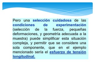 Reología principios básicos