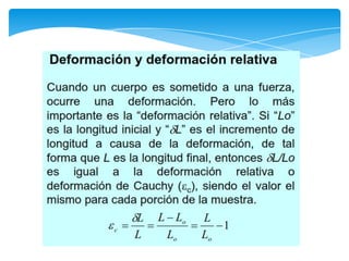 Reología principios básicos