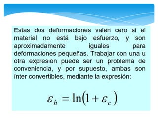Reología principios básicos