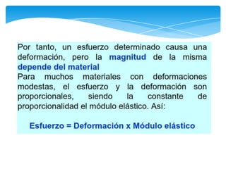 Reología principios básicos