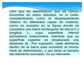 Reología principios básicos