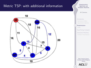 33 
Reoptimization 
Algorithms and 
Persistent Machines 
JB Clemente 
Introduction 
Optimization Problem 
Approximation Algorithm 
9 Reoptimization 
Model 
SuperTuring Computer 
Interaction Machines 
Persistent Turing Machine 
Dept Computer Science 
University of the Philippines 
Diliman 
Metric TSP: with additional information 
 