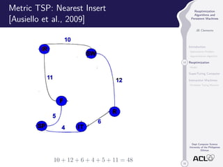33 
Reoptimization 
Algorithms and 
Persistent Machines 
JB Clemente 
Introduction 
Optimization Problem 
Approximation Algorithm 
13 Reoptimization 
Model 
SuperTuring Computer 
Interaction Machines 
Persistent Turing Machine 
Dept Computer Science 
University of the Philippines 
Diliman 
Metric TSP: Nearest Insert 
[Ausiello et al., 2009] 
10 + 12 + 6 + 4 + 5 + 11 = 48 
 