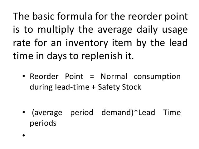 reorder point formula